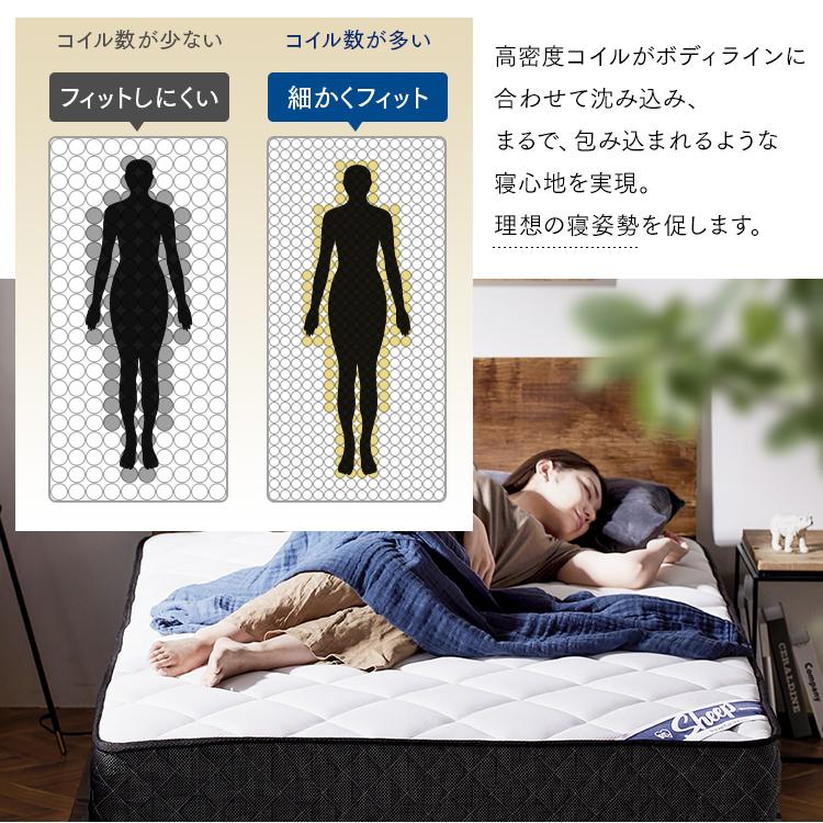 マットレス セミダブル ポケットコイル 厚さ25cm PMTS25H-SD : 家具