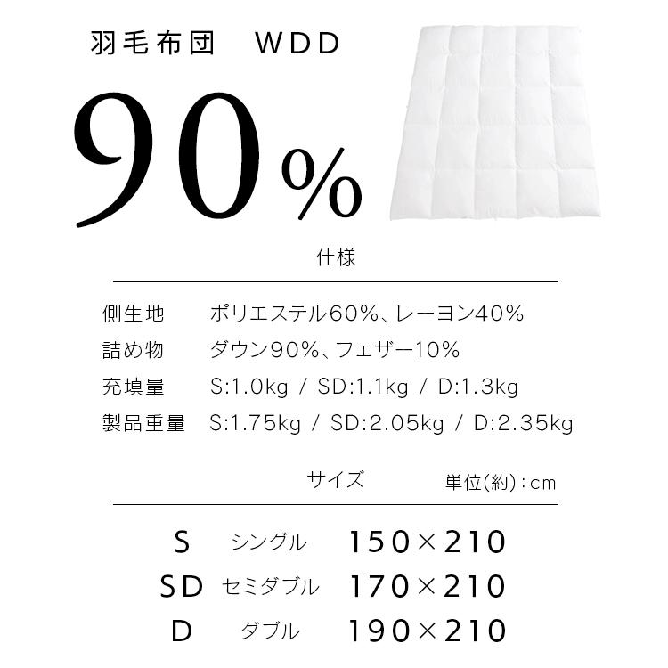 羽毛布団 セミダブル 掛け布団 掛布団 羽毛 布団 冬 冬用 暖かい あったか 羽毛ふとん KKF-WD901-SDL アイボリー アイリスオーヤマ_18