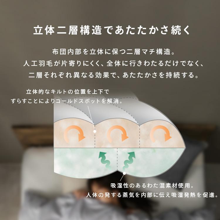 IRIS OHYAMA（アイリスオーヤマ） 人工羽毛布団 掛け布団 洗える