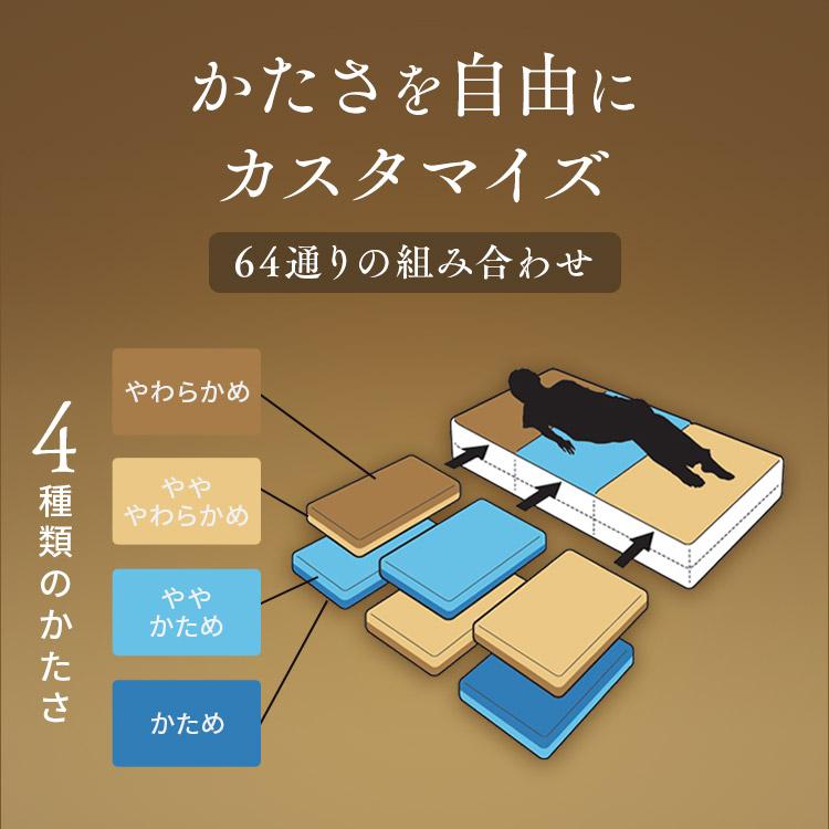 IRIS OHYAMA（アイリスオーヤマ） マットレス シングル 三つ折り 高