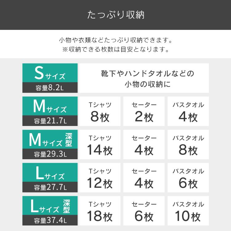 収納ボックス 引き出し 3個セット チェスト 衣装ケース アイリスオーヤマ Lサイズ深型 安い 洋服 収納 収納ケース 引き出し収納ケース BC-LD クローゼット [SS]｜sofort｜14