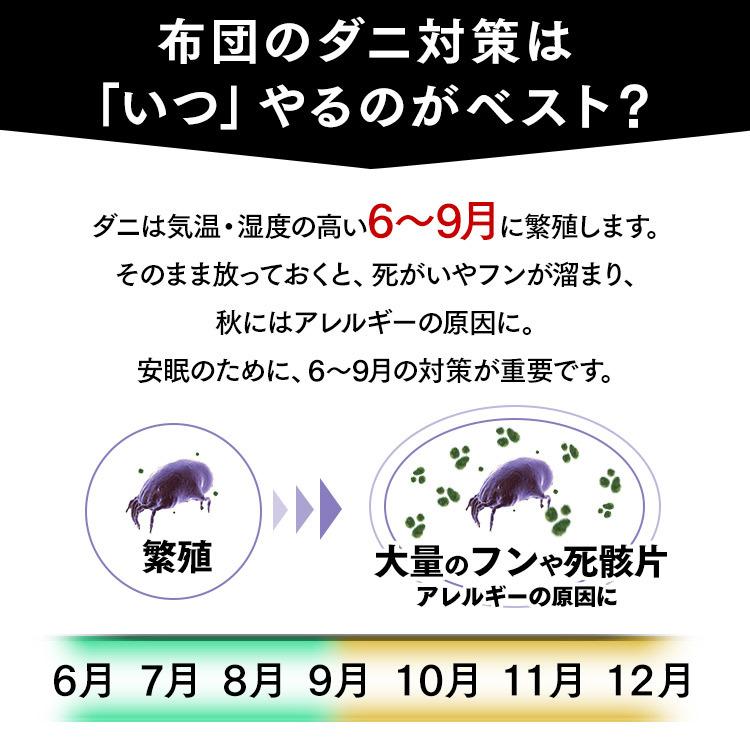 ふとん乾燥機＋布団クリーナー FK−WH1＋IC−FAC2 アイリスオーヤマ｜sofort｜05