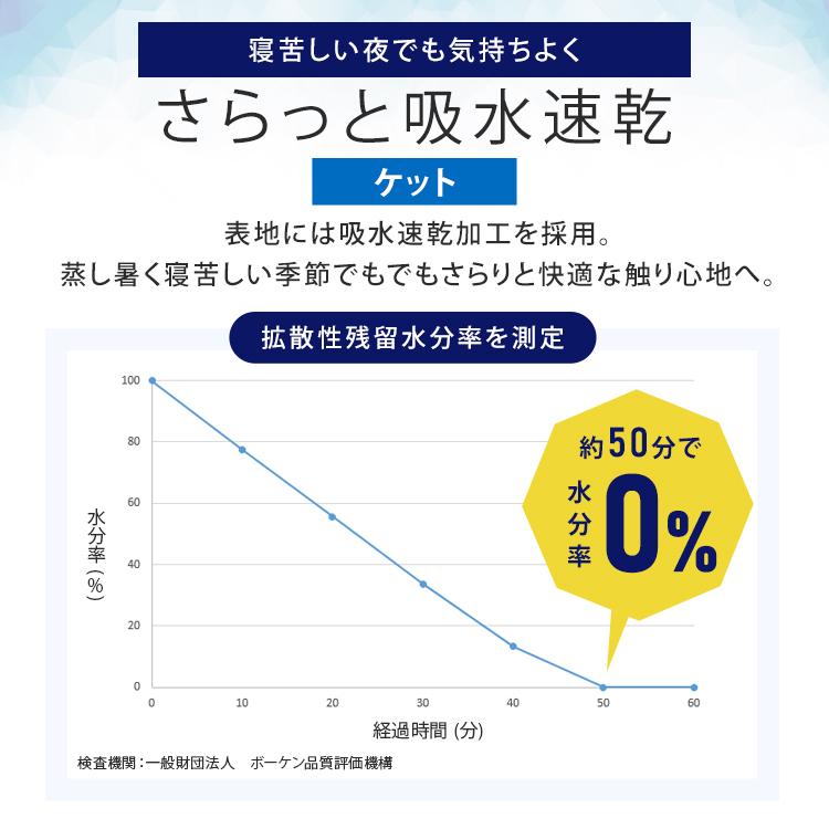 布団セット セミダブル 冷感 冷感敷きパッド 冷感ケット 冷感枕パッド 布団カバー 接触冷感 リバーシブル セミダブルサイズセット ブルー アイリスオーヤマ｜sofort｜07