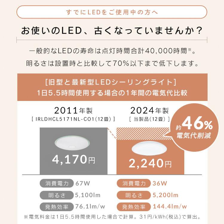 シーリングライト led 12畳 調光 2個セット照明器具 おしゃれ ledシーリングライト リビング照明 照明 節電 アイリスオーヤマ 5.0Qシリーズ CEA12D-5.0Qの画像