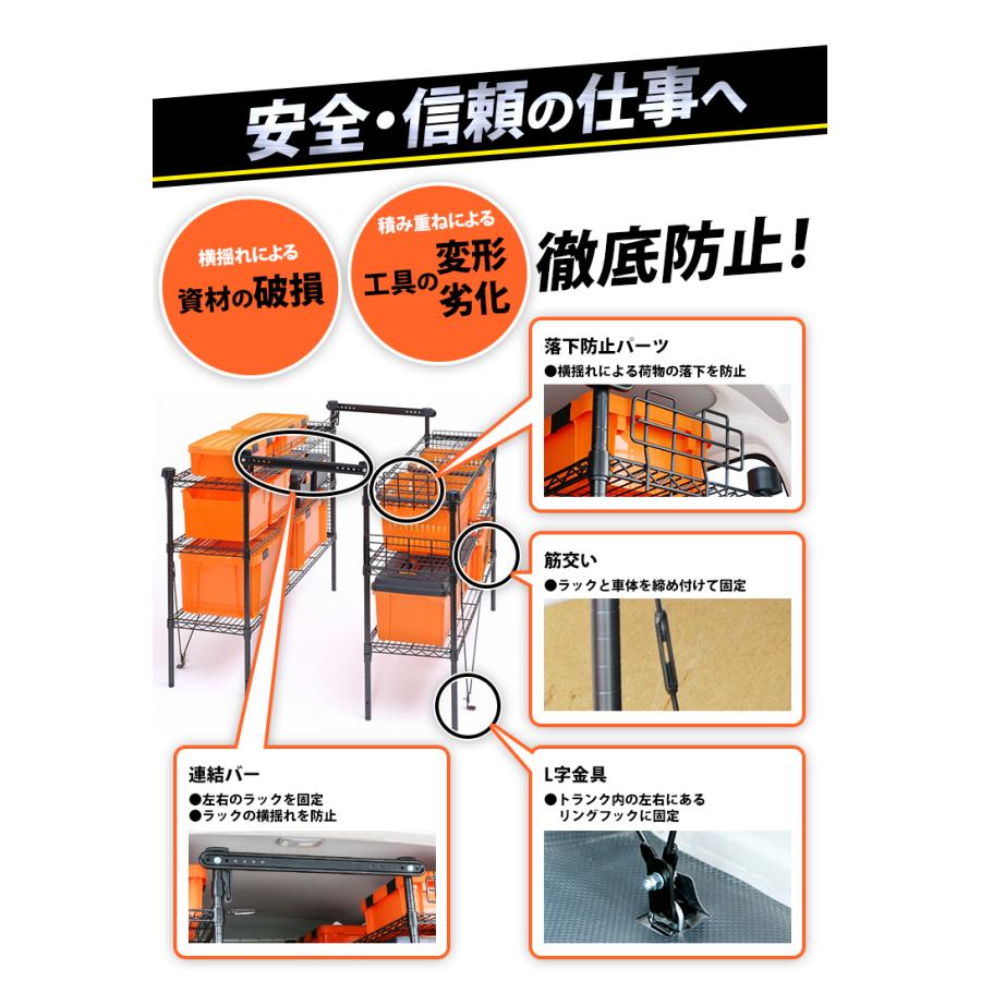 IRIS OHYAMA（アイリスオーヤマ） エントリーで+P5％還元♪ 車 収納 