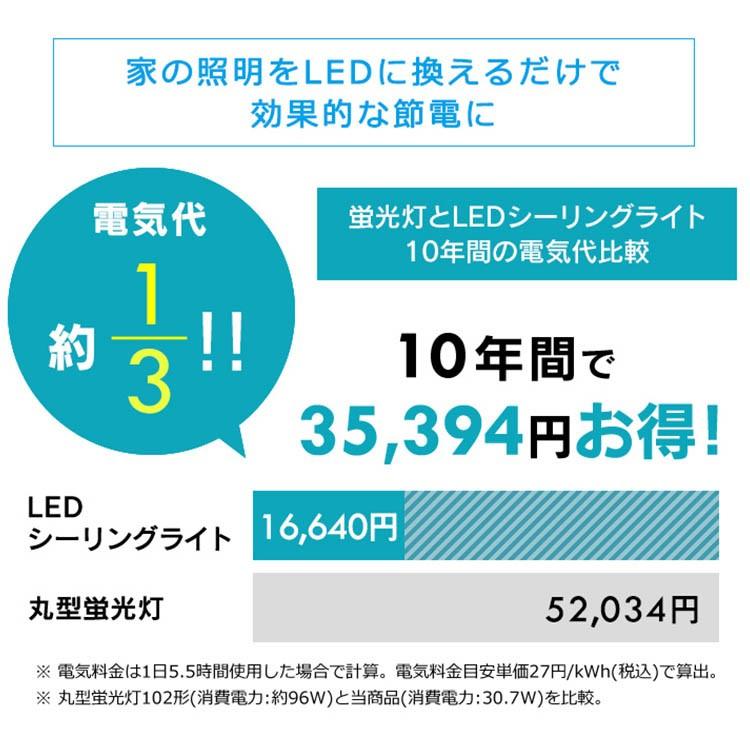 LED シーリングライト 8畳 調光 調色 アイリスオーヤマ スピーカー 6.1 音声操作 モールフレーム LEDシーリングライト CL8DL-6.1MUV｜sofort｜19