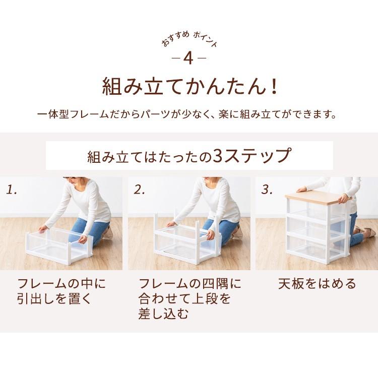 IRIS OHYAMA（アイリスオーヤマ） チェスト おしゃれ 収納ボックス