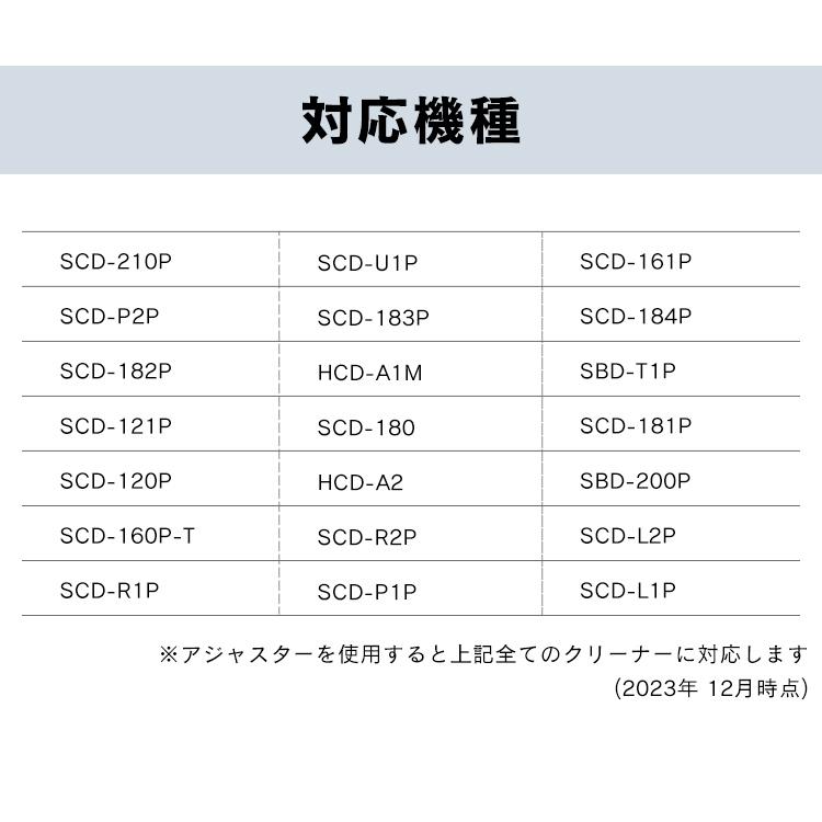 売れました IRIS OHYAMA（アイリスオーヤマ） クリーナー用バッテリー CBL10820