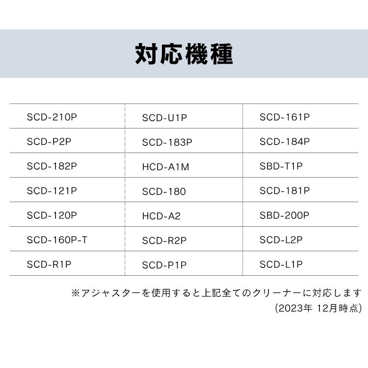 クリーナー用バッテリー CBL10820  アイリスオーヤマ｜sofort｜05