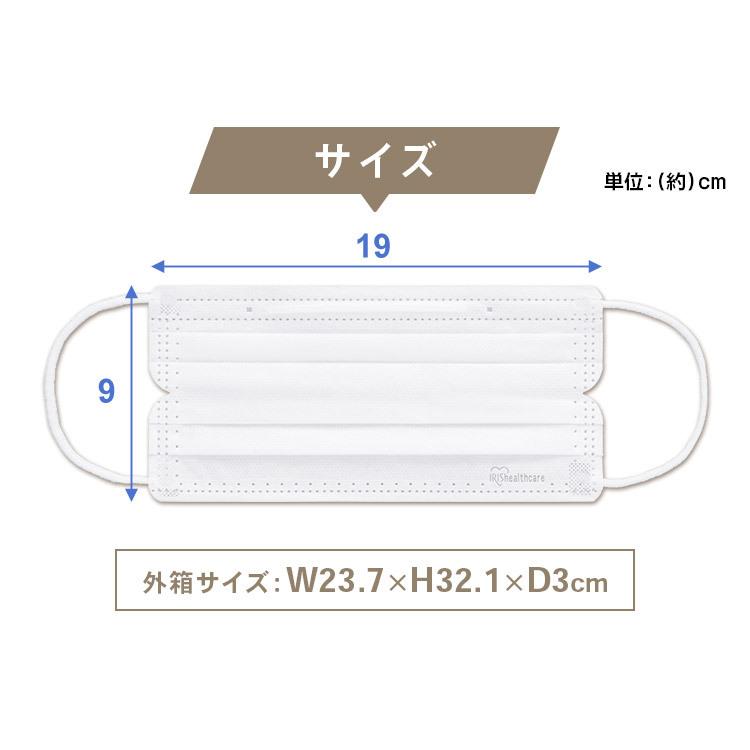 プリーツマスク ゆったり大きめサイズ 60枚入 APN-60LLW ホワイト アイリスオーヤマ （メール便）｜sofort｜11