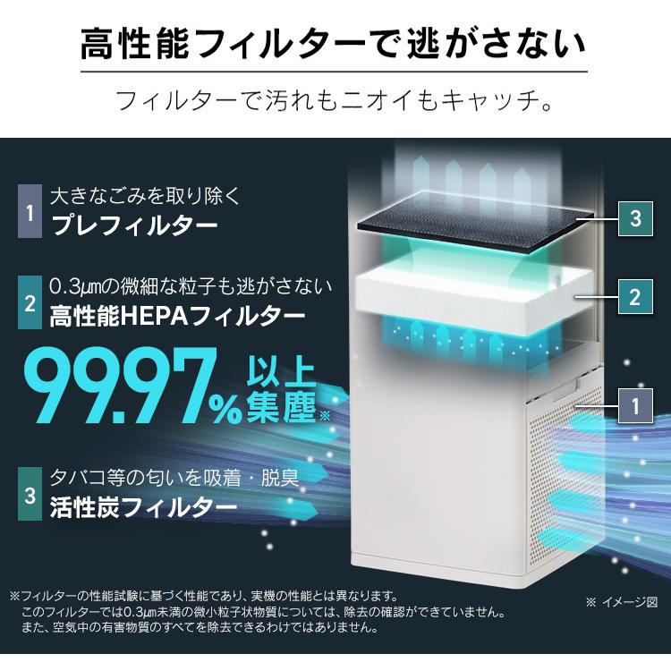 空気清浄機 加湿器 加湿空気清浄機 サーキュレーター付 花粉対策 高性能フィルター 空気清浄器 CHA-A55-C アイリスオーヤマ 新生活 *｜sofort｜08