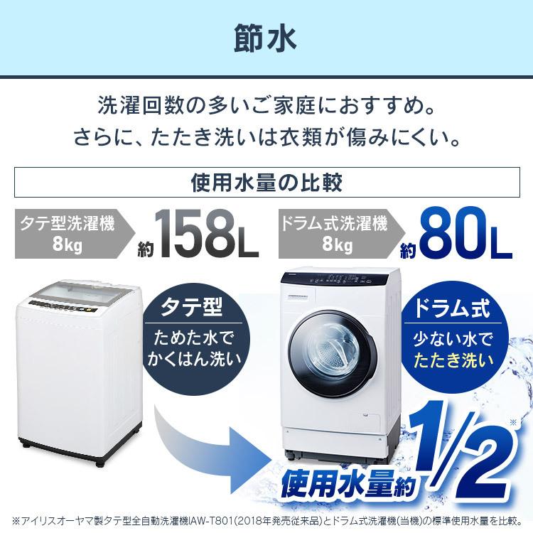 IRIS OHYAMA 乾燥機能付きドラム式洗濯機 8kg HDK832A-W 節水 IRIS OHYAMA 乾燥機能付きドラム式洗濯機 8kg HDK832A-W 節水