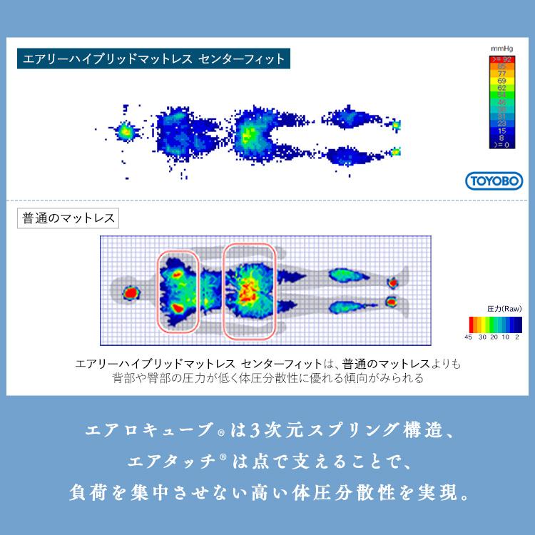 マットレス シングル 高反発マットレス エアリーマットレス 三つ折り 腰痛 洗える アイリスオーヤマ カバー付き 高反発 硬め HBC90-S　 父の日 マットレス エアリーマットレス 三つ折り 洗える 高反発