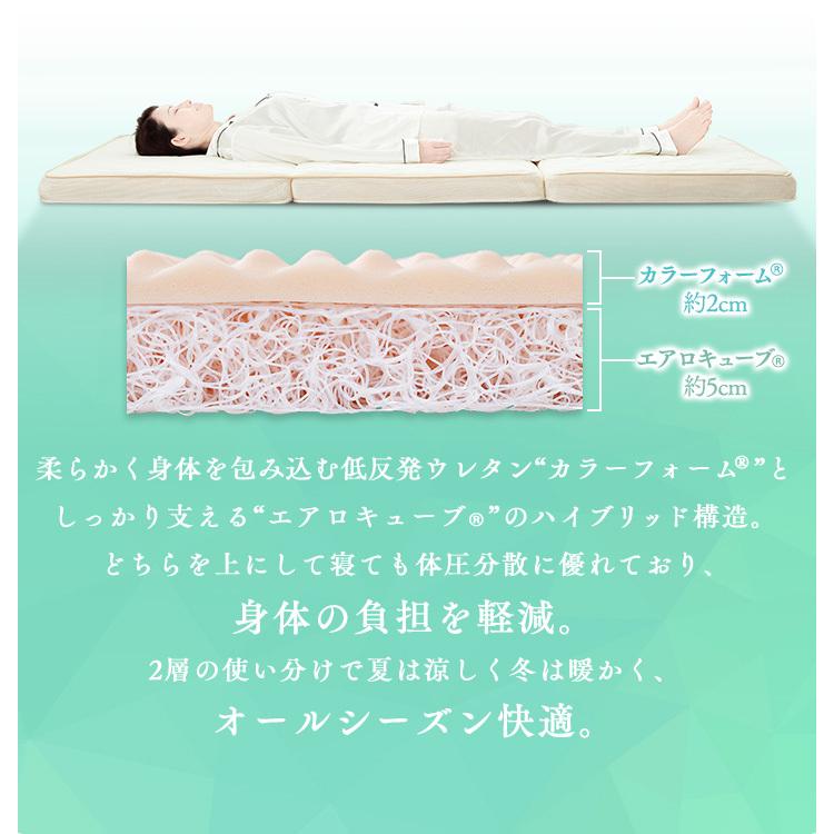 IRIS OHYAMA（アイリスオーヤマ） マットレス シングル 高反発×低反発