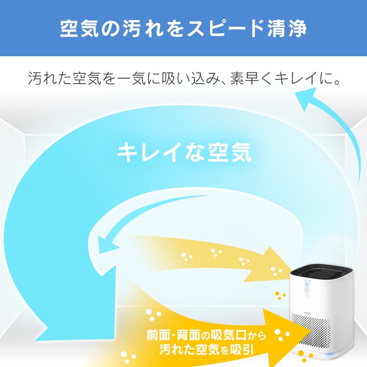 IRIS OHYAMA（アイリスオーヤマ） 空気清浄機 小型 ミニ空気清浄機