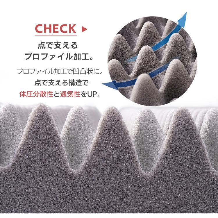 アイリスオーヤマ(IRIS OHYAMA) 腰痛対策の高反発マットレス IRIS OHYAMA マットレス シングル 六つ折り 高反発 折りたたみ