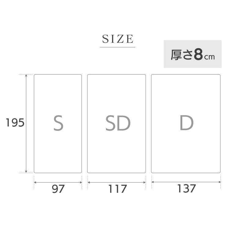 IRIS OHYAMA（アイリスオーヤマ） [最大19%還元! 爆買WEEK] マットレス