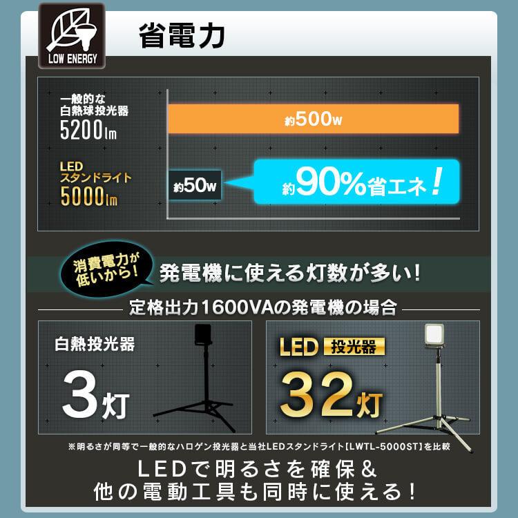 投光器 LED 作業灯 防水 スタンドライト 5000lm LEDライト 省電力 屋外 長寿命 ライト 虫がよりにくい 照明 災害 LWTL-5000ST アイリスオーヤマ｜sofort｜13