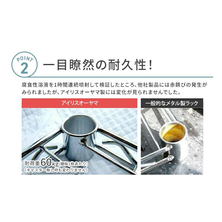 IRIS OHYAMA（アイリスオーヤマ） スチールラック 幅90 収納 業務用