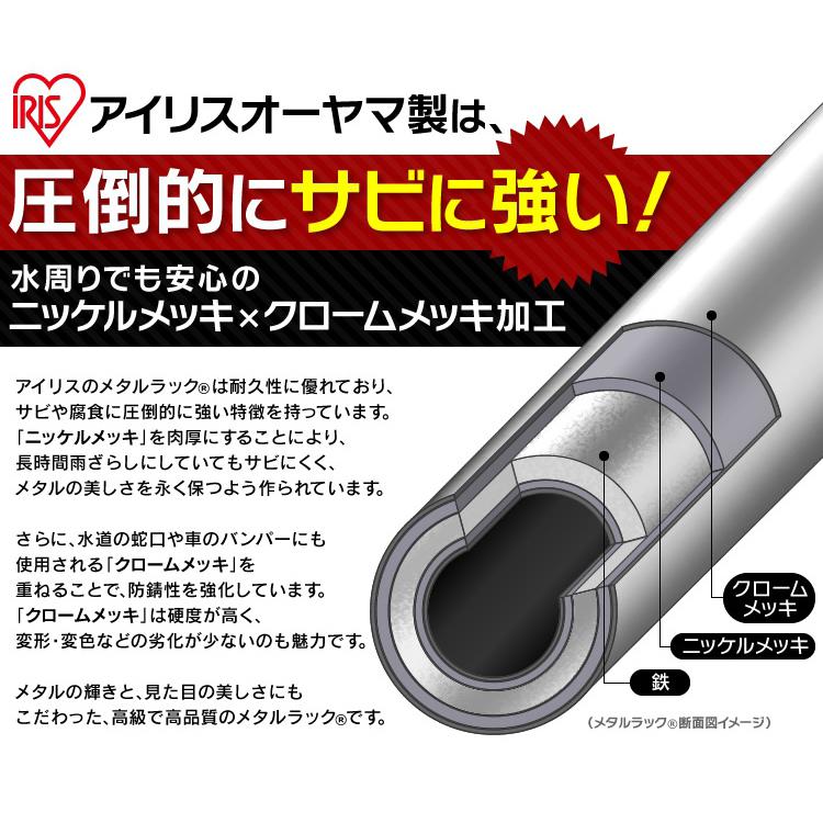 IRIS OHYAMA（アイリスオーヤマ） スチールラック 幅120 ラック 棚