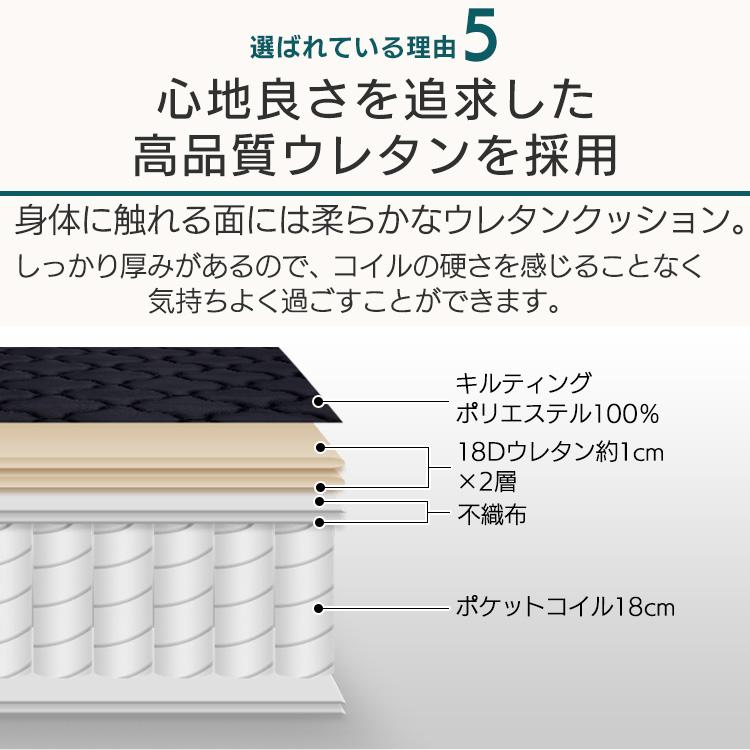 マットレス ダブル ポケットコイルマットレス 20cm 高反発マットレス