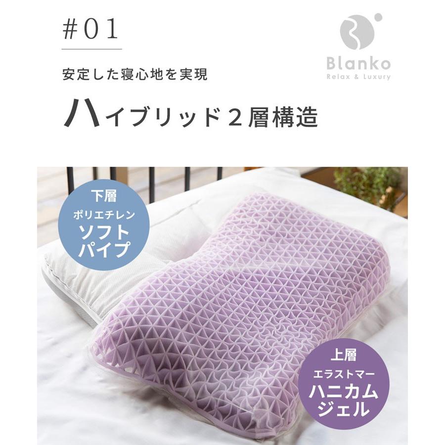 枕 まくら ジェル枕 ハニカムジェル 肩こり 快眠枕 ピロー いびき防止