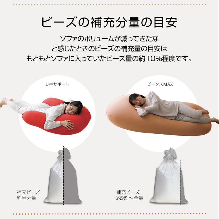 エントリーで+P5％還元♪ ビーズクッション 補充 補充用 ビーズ ビーズ