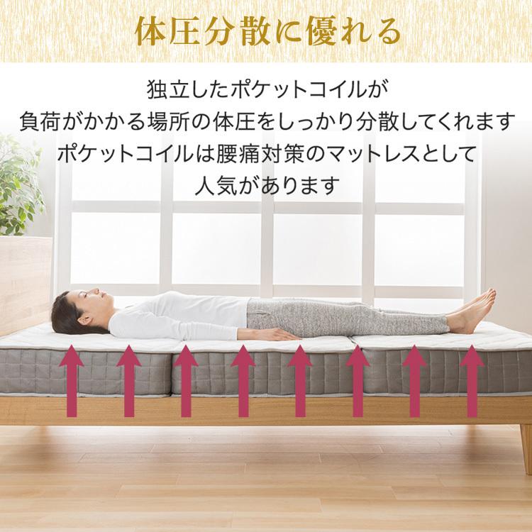 マットレス シングル 折りたたみ 腰痛 三つ折り 三つ折りマットレス