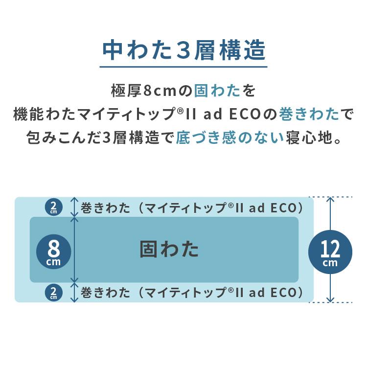 敷布団 シングル 敷き布団 厚い ボリューム 厚み12cm 三層 抗菌防臭防