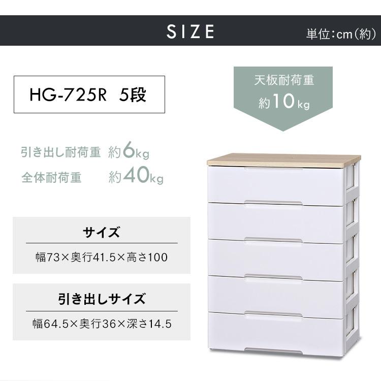 チェスト 完成品 おしゃれ 白 ランドリーチェスト  アイリスオーヤマ 北欧 5段 収納チェスト 収納ボックス 引き出し HG-725R｜sofort｜23