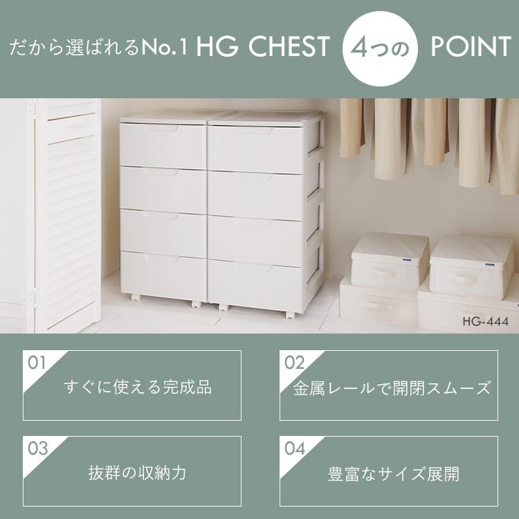 チェスト 完成品 白 引き出し 収納ボックス 収納ケース プラスチック 衣装ケース 衣類収納 Hg443 アイリスオーヤマ I 収納専科 Sofort 通販 Yahoo ショッピング