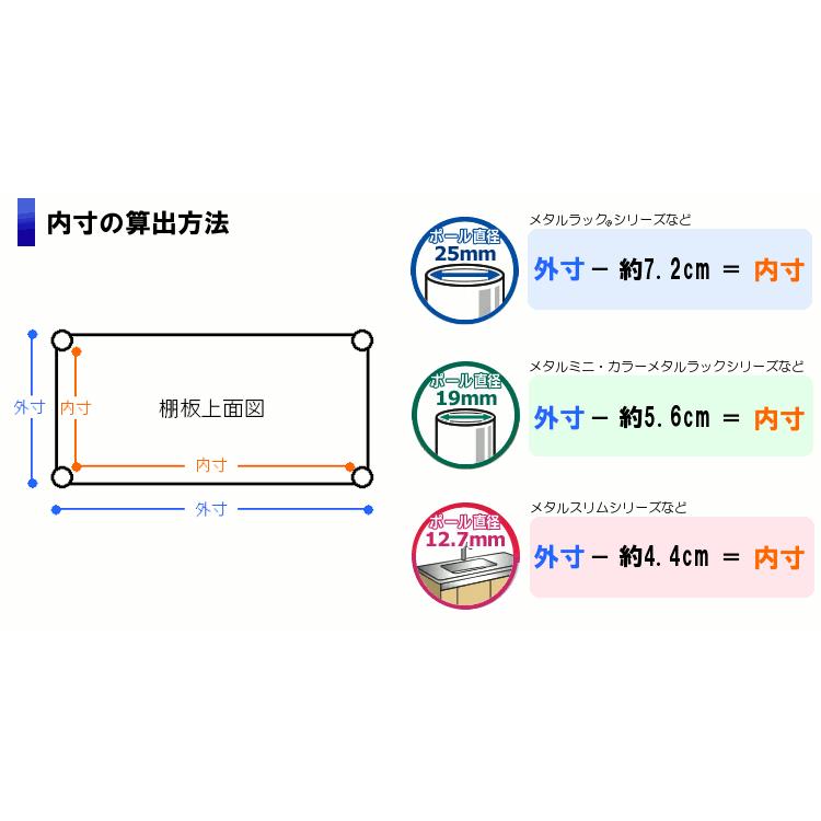 スチールラック 幅65 ラック 棚 メタルラック 業務用 収納棚 収納ラック キャスター付き ラック キッチンラック スリム アイリスオーヤマ MM-B624｜sofort｜02