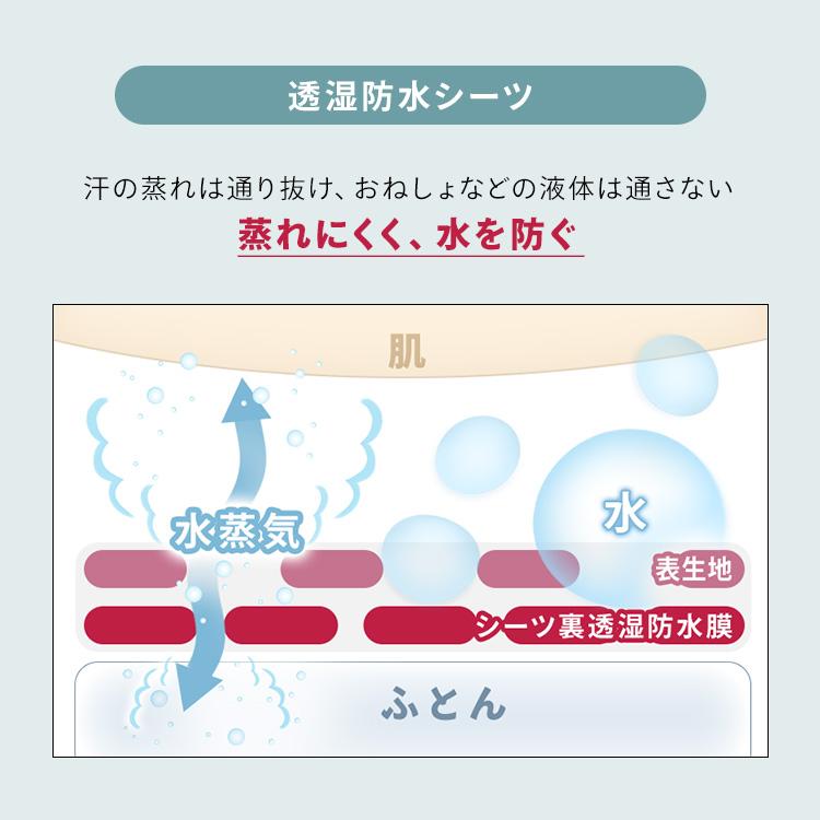 ボックスシーツ防水 介護 シーツ 寝汗 犬 猫 シニア 子ども 子供 BXS-TCST-D ダブルサイズ アイリスオーヤマ｜sofort｜07