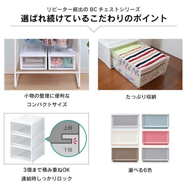 IRIS OHYAMA 収納ボックス 収納ケース フタ付き 引き出し 2個 IRIS OHYAMA 収納ボックス 収納ケース フタ付き 引き出し 2個