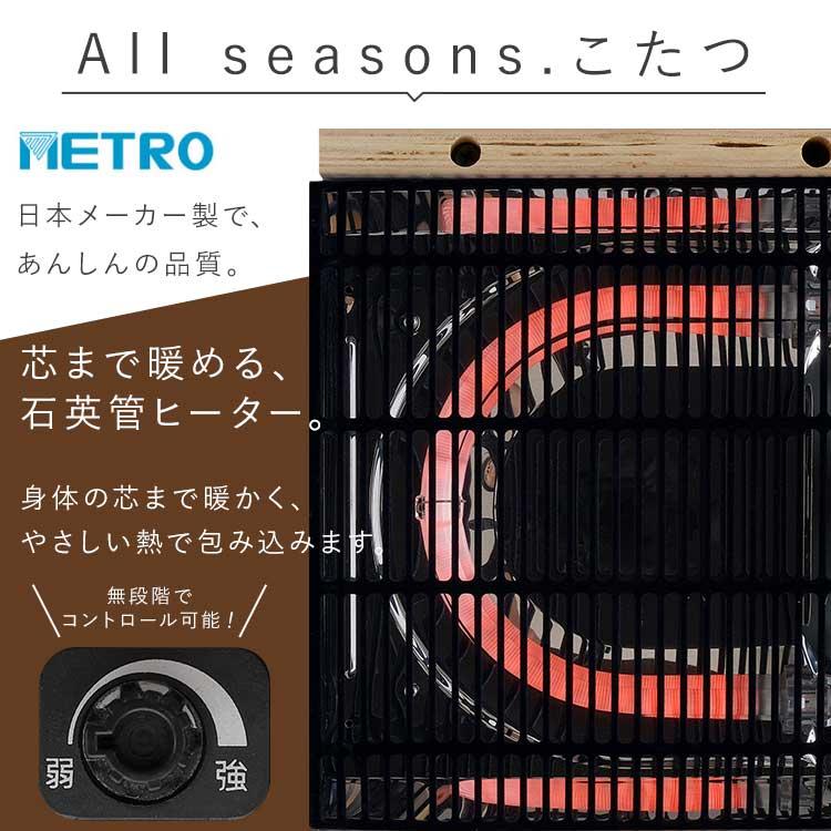 こたつ テーブル セット 掛け布団 デザインタイプ 80×60 こたつ掛布団セット アイリスオーヤマ_17