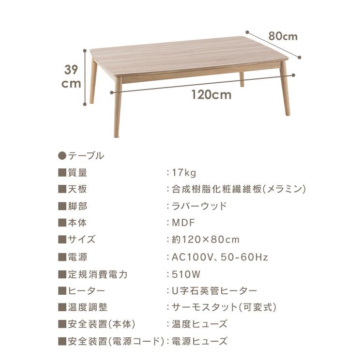 こたつ テーブル 丸脚こたつ＋こたつ掛け布団セット (D) : 家具