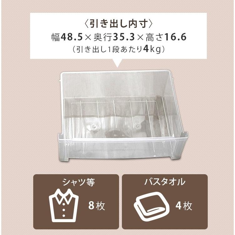 収納ケース 引き出し チェスト幅55cm 収納 収納ケース 収納ボックス タンス 北欧 Wtw 545 アイリスオーヤマ M 収納専科 Sofort 通販 Yahoo ショッピング