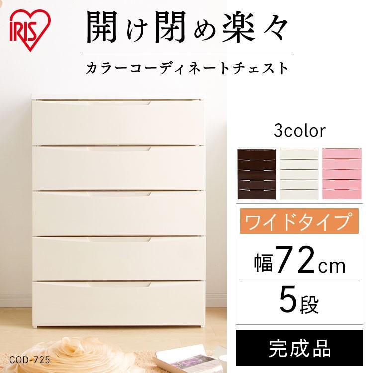キキララ コスメオーガナイザー ★ 引き出しチェスト 楽天市場】［エントリーでポイント5倍］ キャラクターチェスト