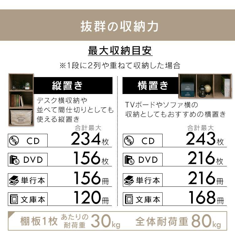 カラーボックス 3段 収納 2個セット ラック 収納ラック 本棚 棚 収納ボックス テレビ台 テレビラック Cx 3 アイリスオーヤマ M 収納専科 Sofort 通販 Yahoo ショッピング