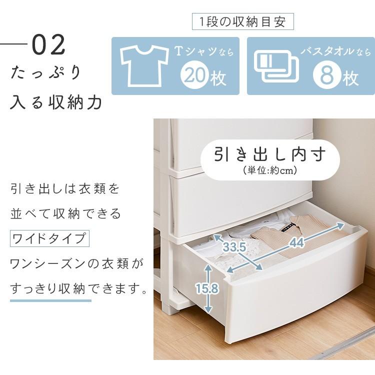 チェスト おしゃれ 白 5段 ランドリーチェスト スリムチェスト タンス 収納ボックス 衣装ケース 衣類収納 収納 衣類 アイリスオーヤマ 北欧 Cln 545 一人暮らし M2244 収納専科 Sofort 通販 Yahoo ショッピング