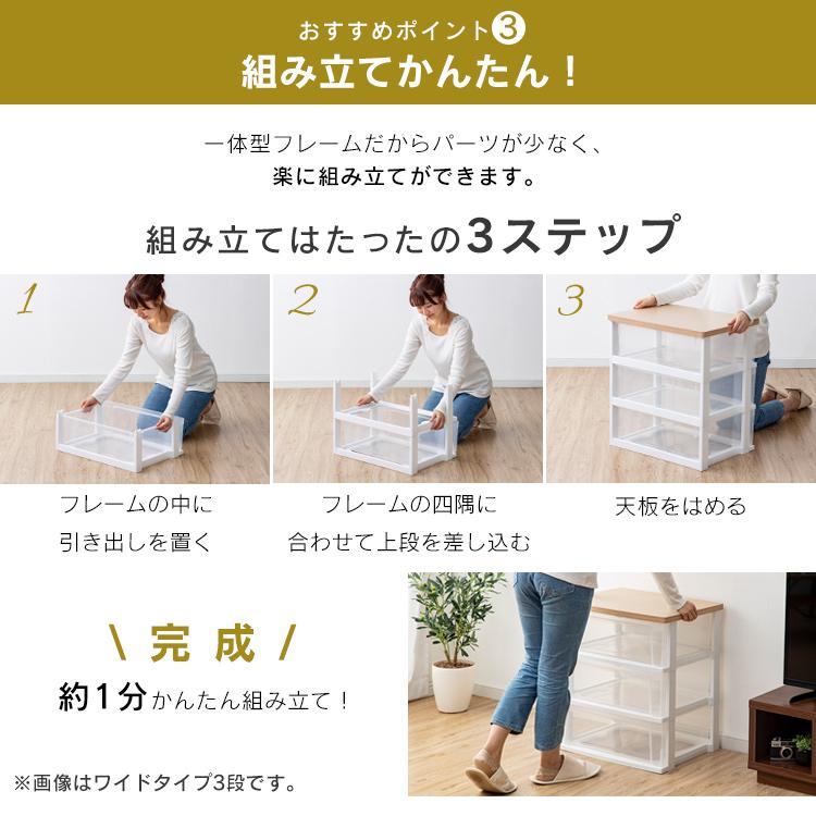 IRIS OHYAMA（アイリスオーヤマ） 収納ケース 透明 チェスト おしゃれ