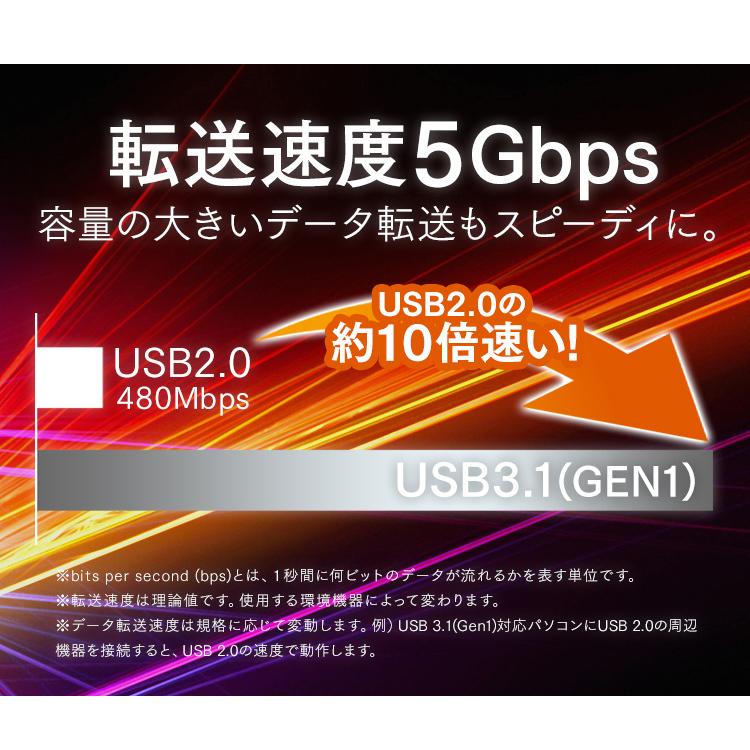 USB-Cケーブル 1m(GEN1) ICAC-B10 全2色 アイリスオーヤマ （メール便） 代引き・後払い不可 一人暮らし｜sofort｜03