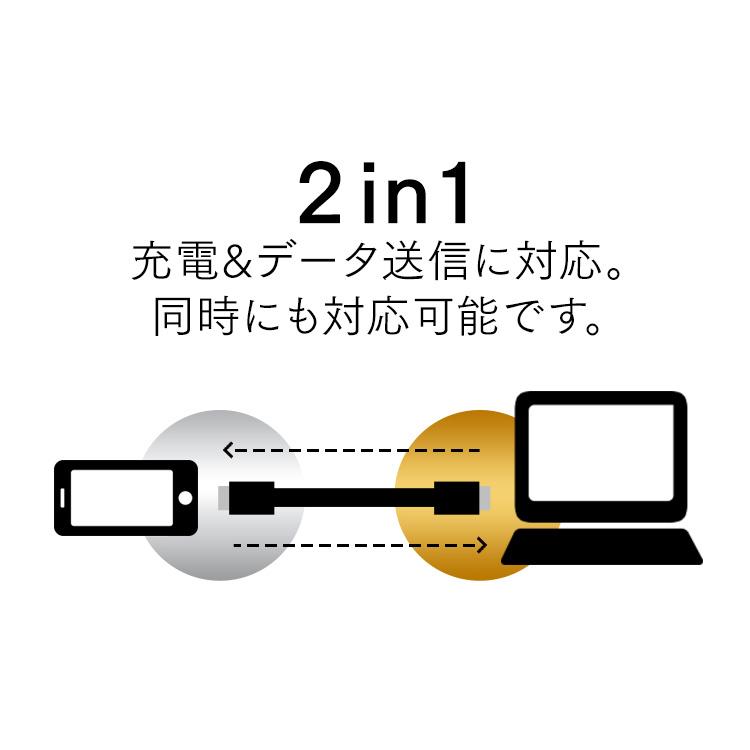 USB-C to USB-Cケーブル 1.5m ICCC-A15 全2色 アイリスオーヤマ （メール便） 代引き・後払い不可 一人暮らし｜sofort｜02