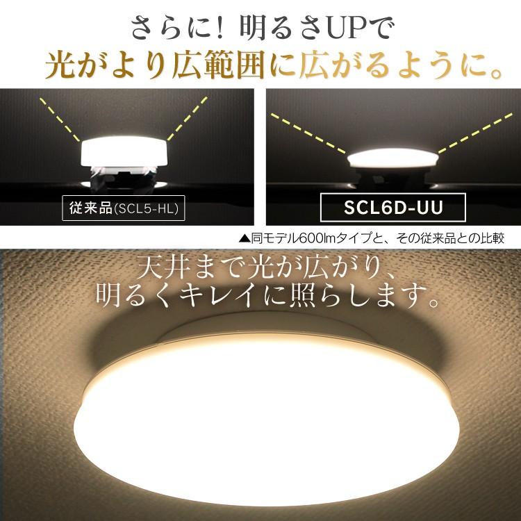 IRIS OHYAMA（アイリスオーヤマ） 小型シーリングライト 薄型 LED