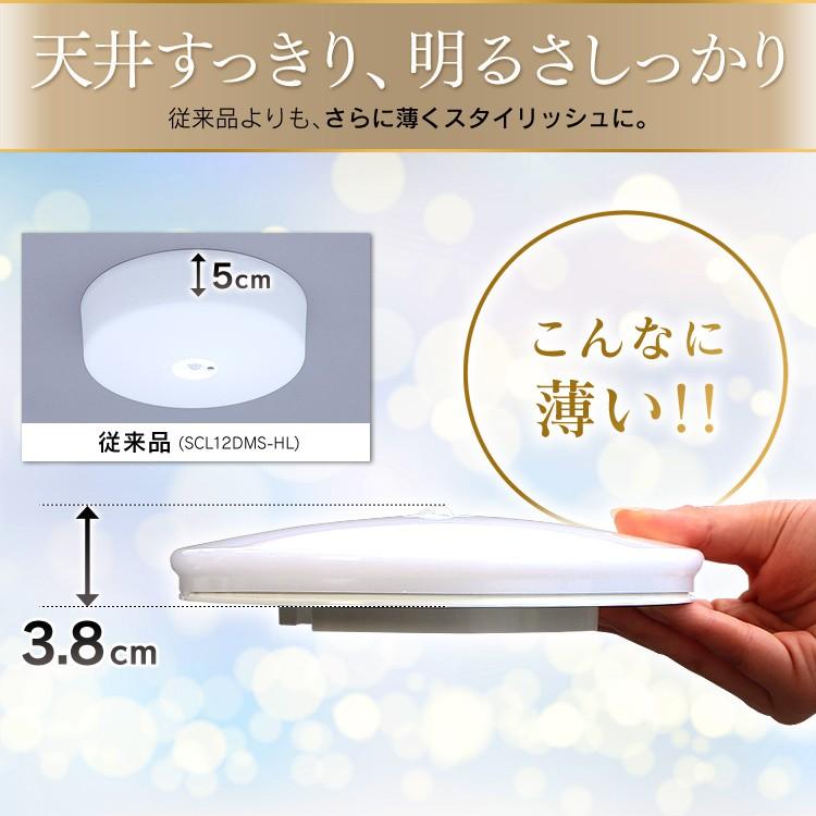 IRIS OHYAMA（アイリスオーヤマ） 小型シーリングライト 薄型 LED