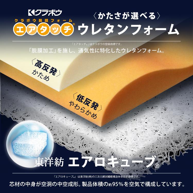 柔らかな高反発安眠枕 通気性良好で抗菌効果あり 柔らかな高反発安眠枕 通気性良好で抗菌効果あり