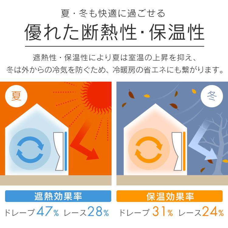 カーテン 遮光 安い　4枚セット 4枚組 おしゃれ 遮光1級 おしゃれ 洗える 洗濯機 北欧 遮音 遮光カーテンセット | ブランド登録なし | 19