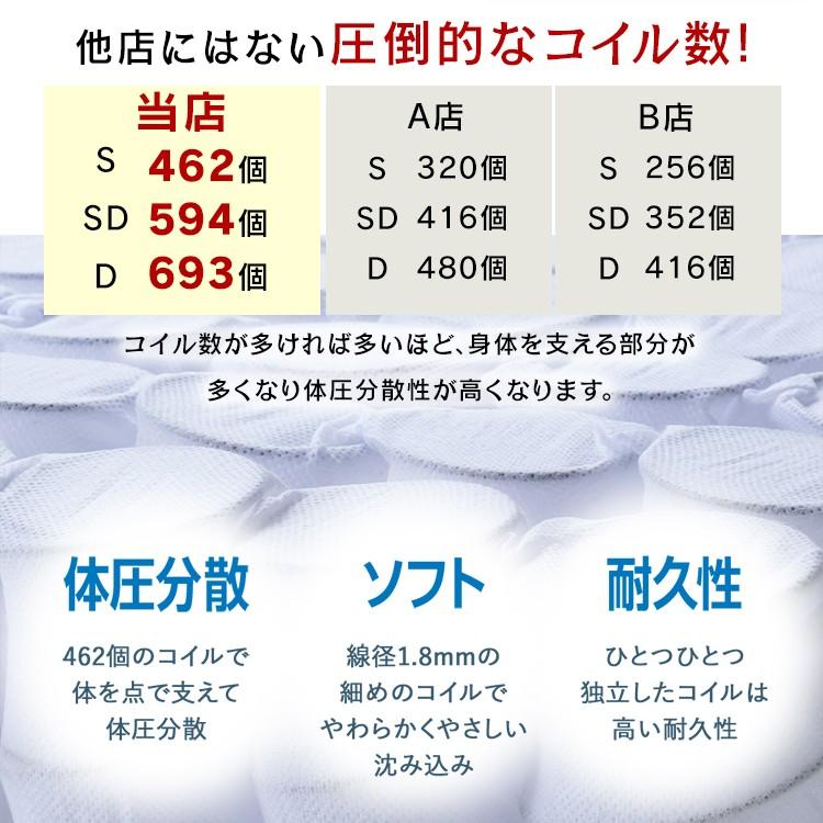 脚付きマットレス ダブル ベッド マットレス付き すのこベッド スノコベッド ダブル ベッドフレーム 安い  父の日