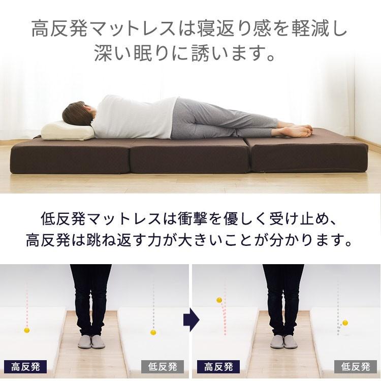 マットレス シングル 高反発 ベッドマットレス シングルマットレス 高反発マットレス 極厚 15cm 折りたたみ ごろ寝マット 腰痛 硬い アイリスプラザ 一人暮らし M 収納専科 Sofort 通販 Yahoo ショッピング