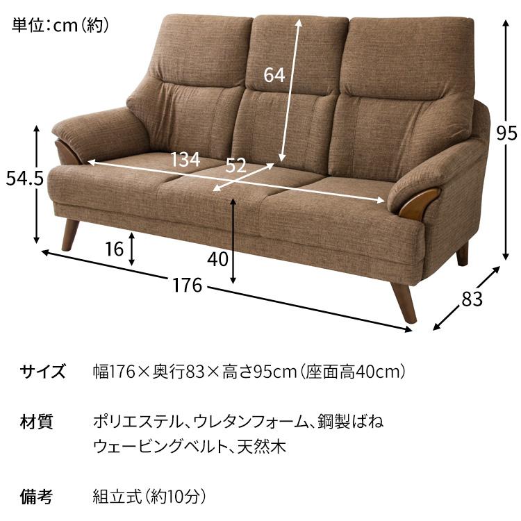 ソファー 3人掛け 三人掛けソファ ハイバック ソファ おしゃれ HBSF 